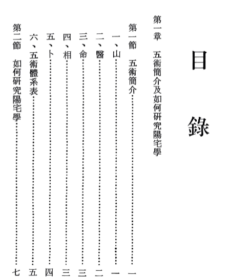 2510249 许绍龙《风水与阳宅》293页Y插图2 2510249 许绍龙《风水与阳宅》293页Y插图2