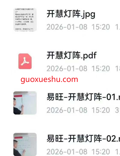 260405易旺 开慧灯阵439元内部学习资料插图1 260405易旺 开慧灯阵439元内部学习资料插图1