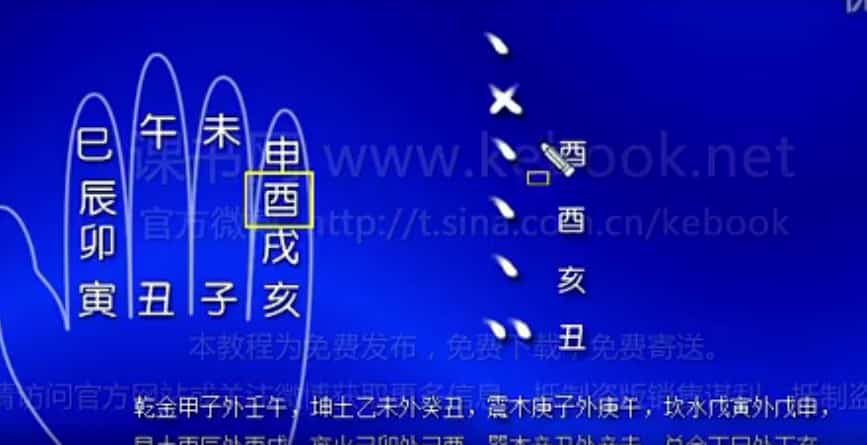 杨春义 易经六爻占卜术视频21合集百度盘下载插图