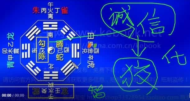 杨春义-易经六爻占卜术视频27集插图