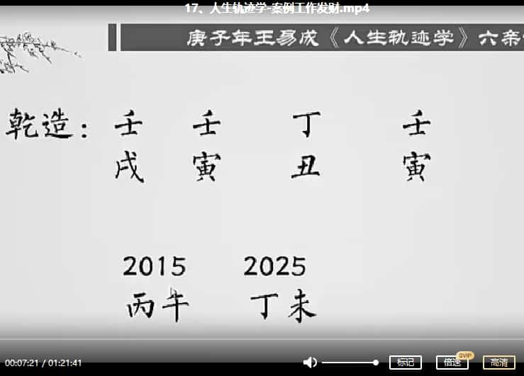2020年王易成庚子年人生轨迹学18视频合集教程插图