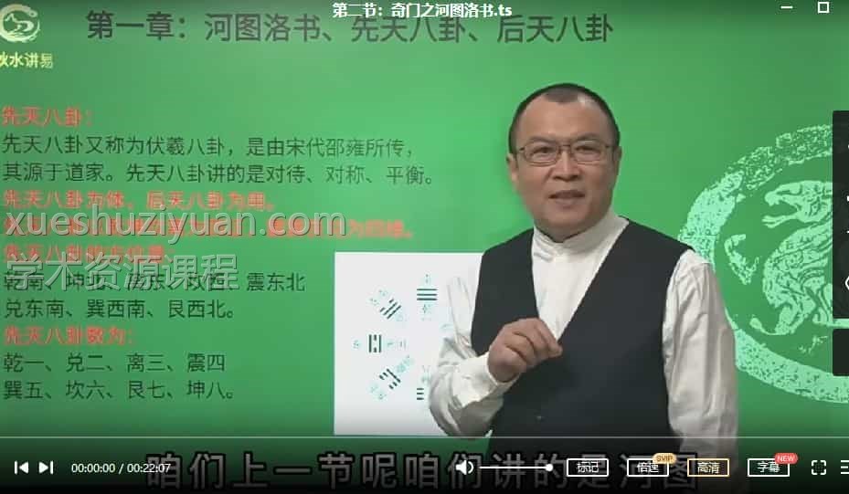 秋水阳盘时家奇门遁甲课程71集视频课程插图 秋水阳盘时家奇门遁甲课程71集视频课程插图