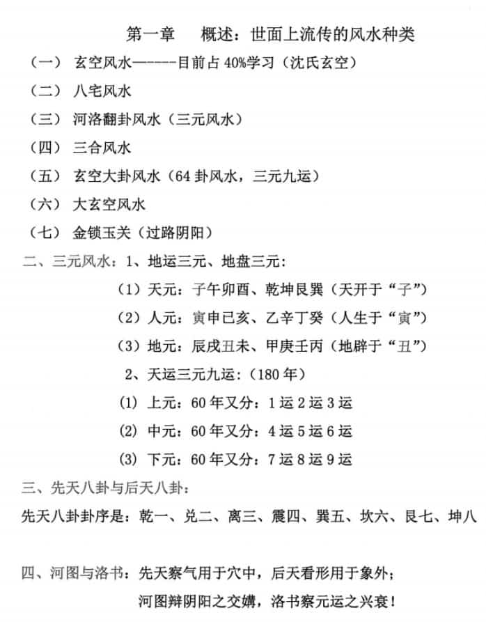 三元些子法书籍2本 玄空大卦些子法决运用宝鉴84页   三元秘本些子法176页 陈炳森插图1