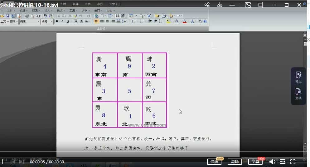 陈益峰 金锁玉关风水知识视频课件插图1