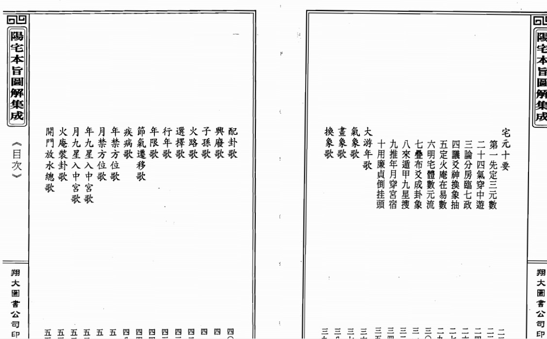 陈梦和-阳宅本旨图解集成_古本.580页pdf 百度 网盘插图1