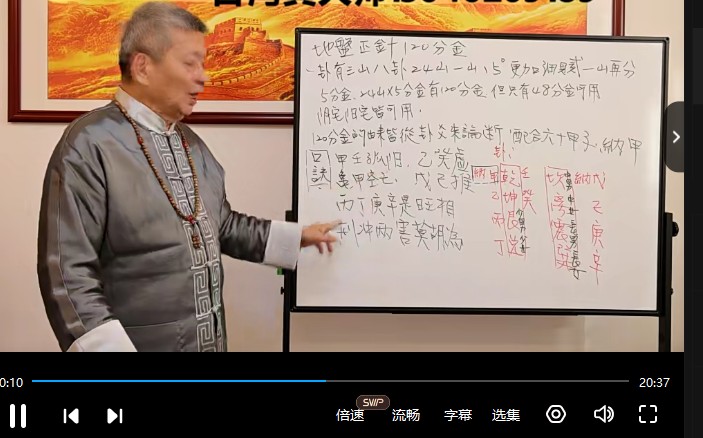 黄天福 玄空风水初级班 9集视频课程插图