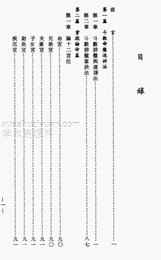 许正鸿–紫微斗數探命化達.pdf插图1