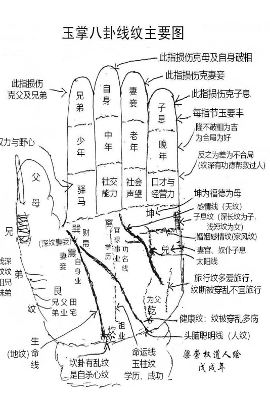 20241218062951插图 20241218062951插图