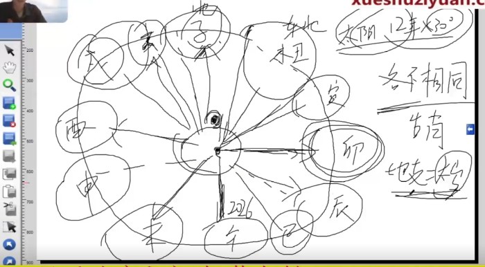 20250103053220插图 20250103053220插图